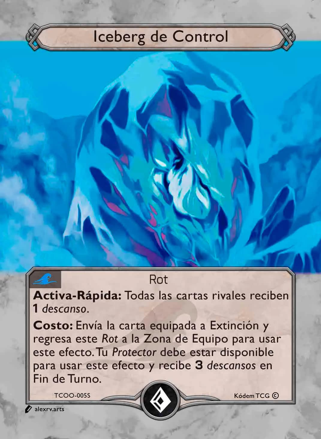 Iceberg de Control